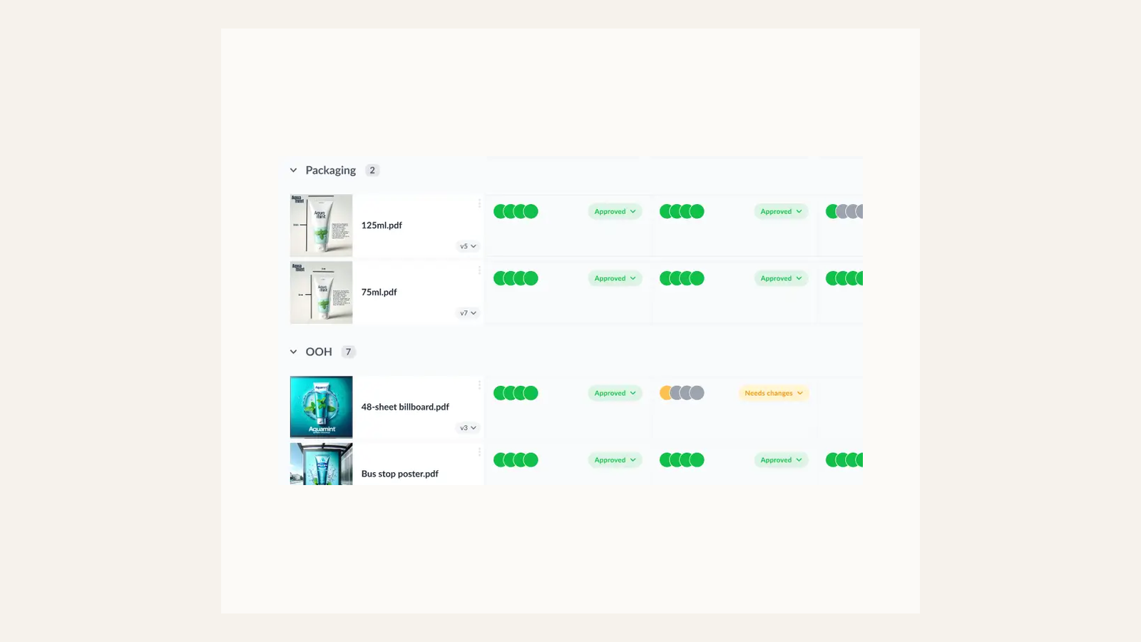 Creative approval workflow overview